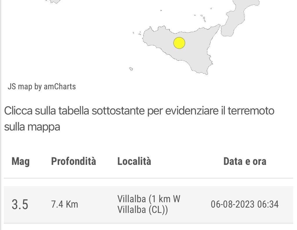 Leggera scossa terremoto tra Villalba Valledolmo