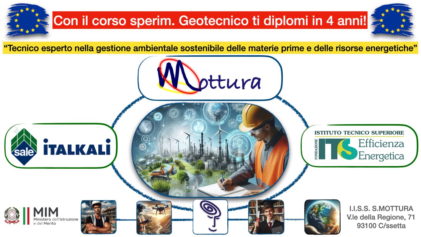 IISS Mottura di Caltanissetta: attivato il diploma in 4 anni di perito tecnico “Esperto nella gestione ambientale sostenibile delle materie prime e delle risorse energetiche”