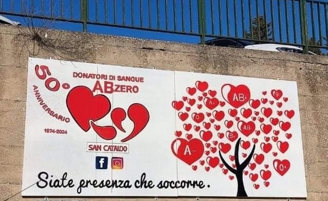 San Cataldo. Concorso dell’Associazione Donatori AbZero per assegnare 3 borse di studio ad alunni della Carducci – Balsamo