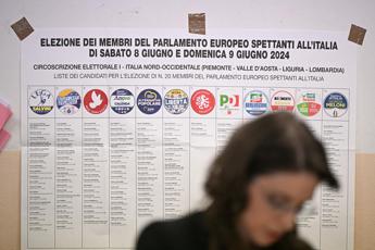 Elezioni europee, exit poll Rai: Fratelli d’Italia 26-30%, Pd 21-25%, M5s 10-14%, Forza Italia 8,5-10,5%, Lega 8-10%