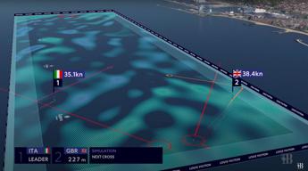 WindSight IQ rivoluziona la 37a America’s Cup : visione del vento in tempo reale